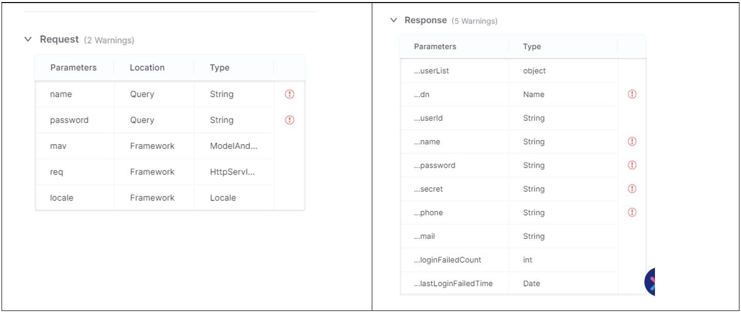 blog-api-security-05